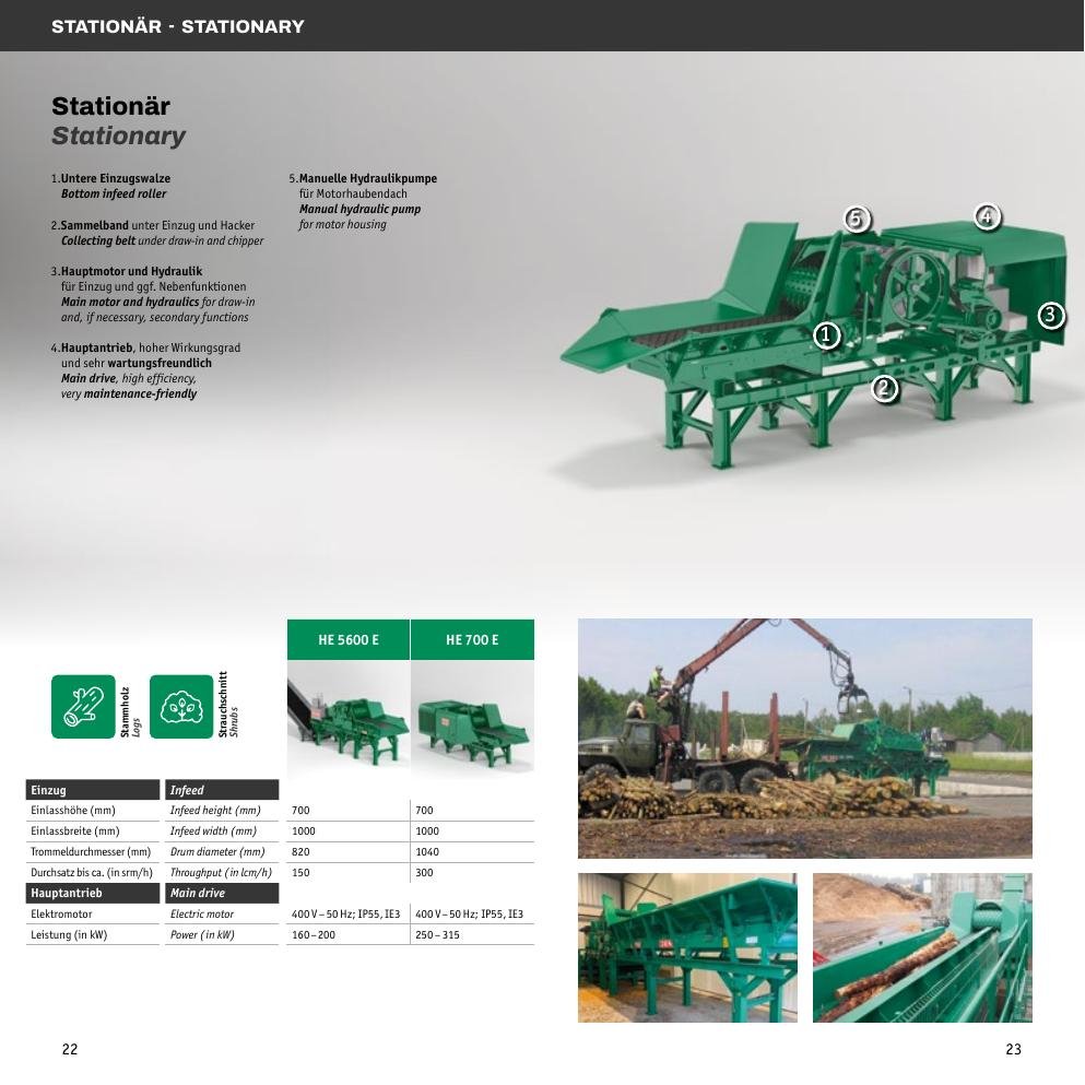 JENZ electric staționar — pagina 22-23