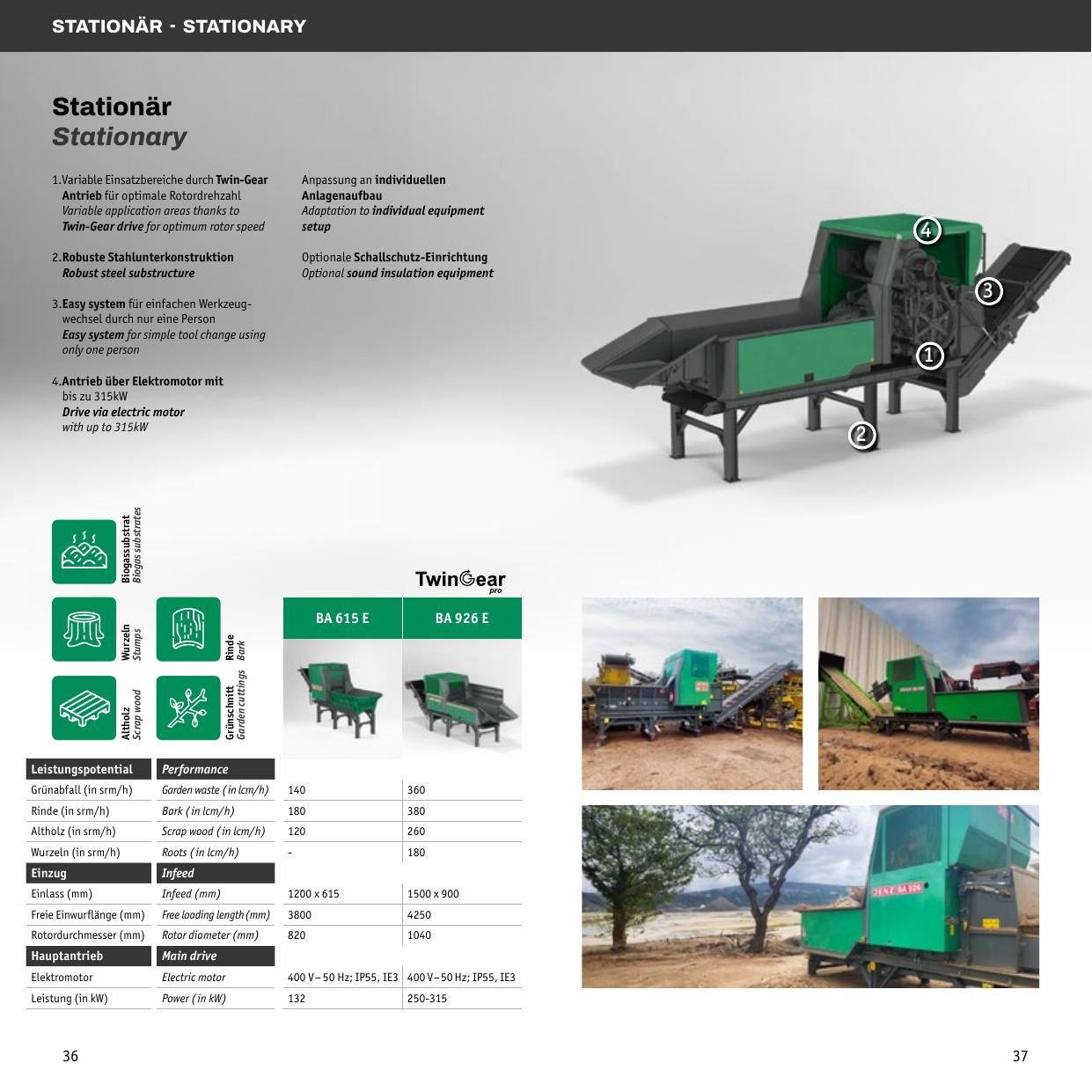 JENZ HEM — modul motor diesel